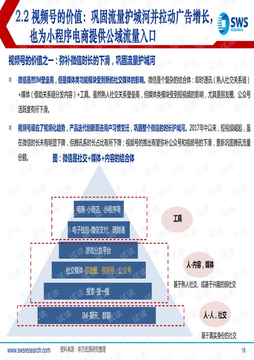 數字內容制作服務的價值重塑 社交與精品內容鑄基、產業賦能起步