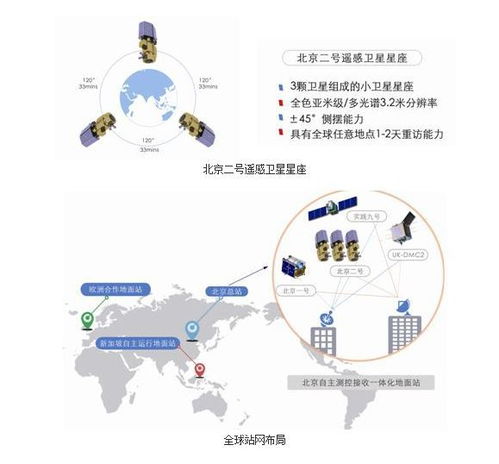 魅力西三旗 京北新興街區(qū)崛起，鑄就海淀數(shù)字新門(mén)戶(hù)