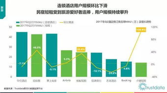 2017年上半年中國移動互聯(lián)網(wǎng)發(fā)展分析報告
