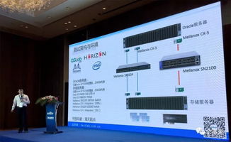 崔歡歡的數(shù)字化之路 第29頁的網(wǎng)絡技術征程